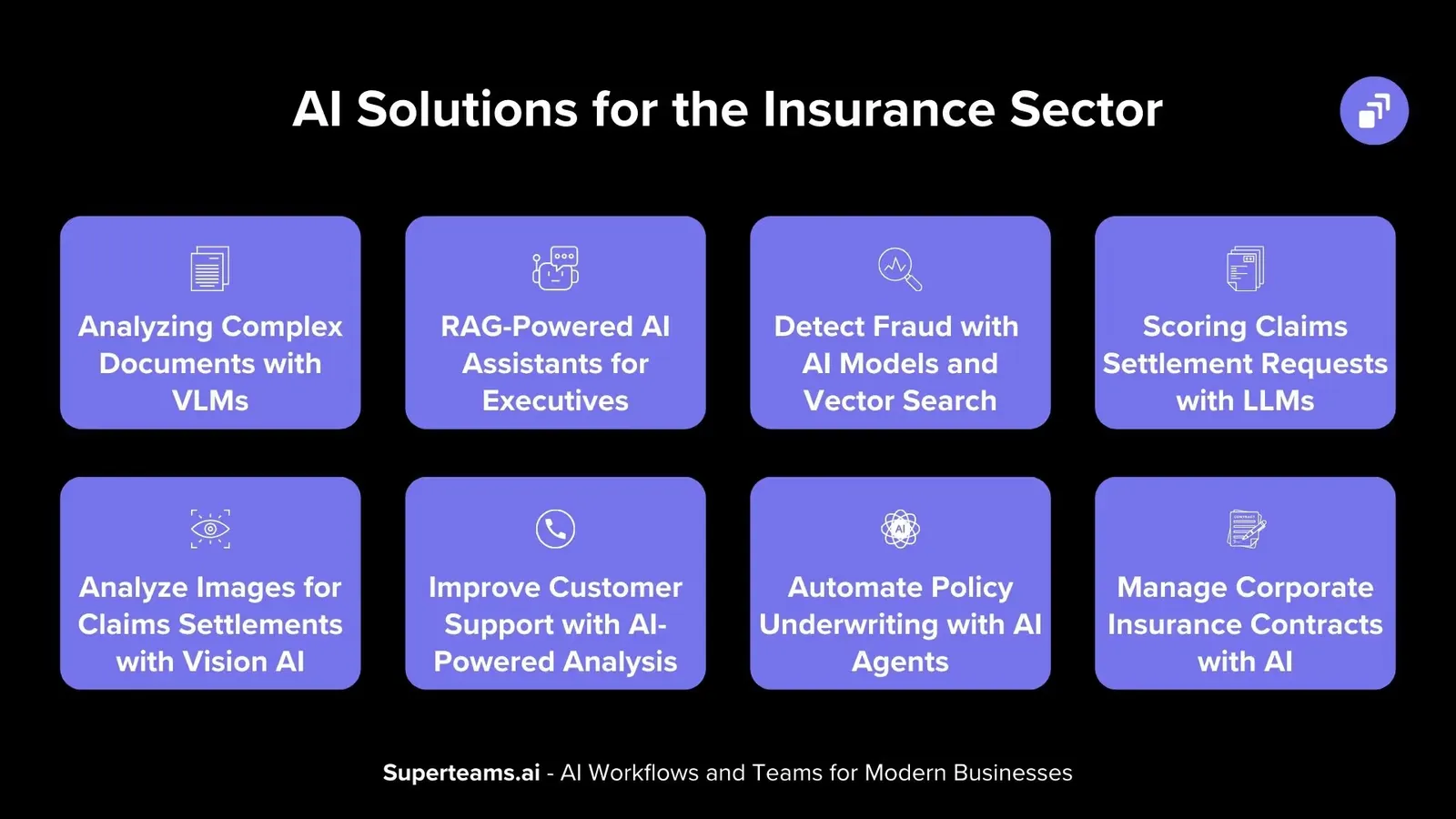 AI Solutions for the Insurance Industry: Emerging Technologies and Trends