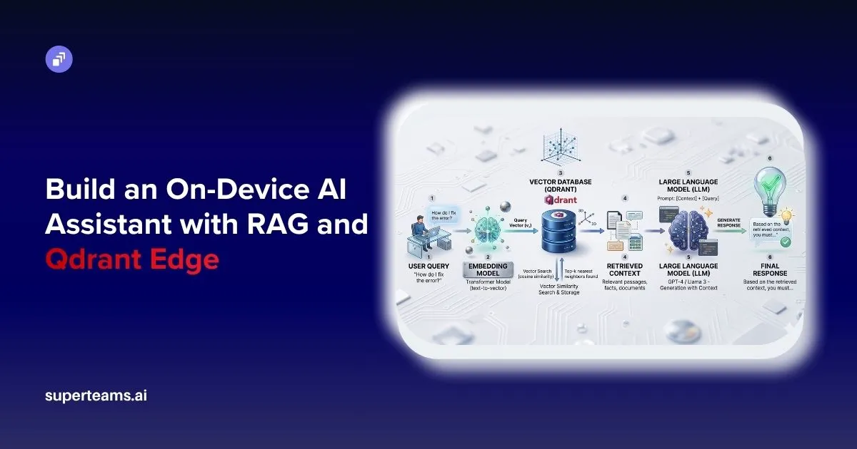 Build an On-Device AI Assistant with RAG and Qdrant Edge