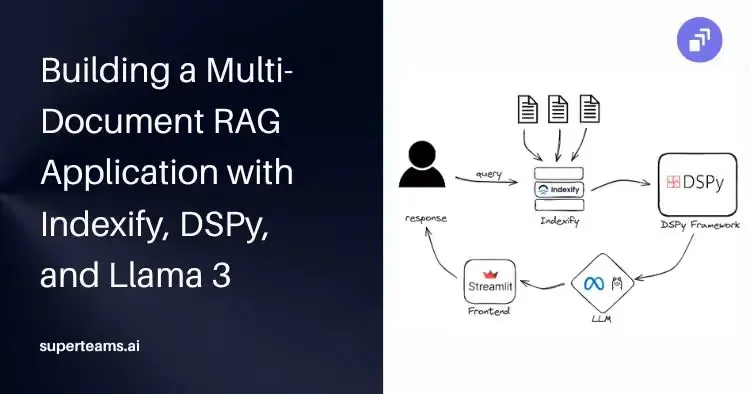 Building a Multi-Document RAG Application with Indexify, DSPy, and Llama 3