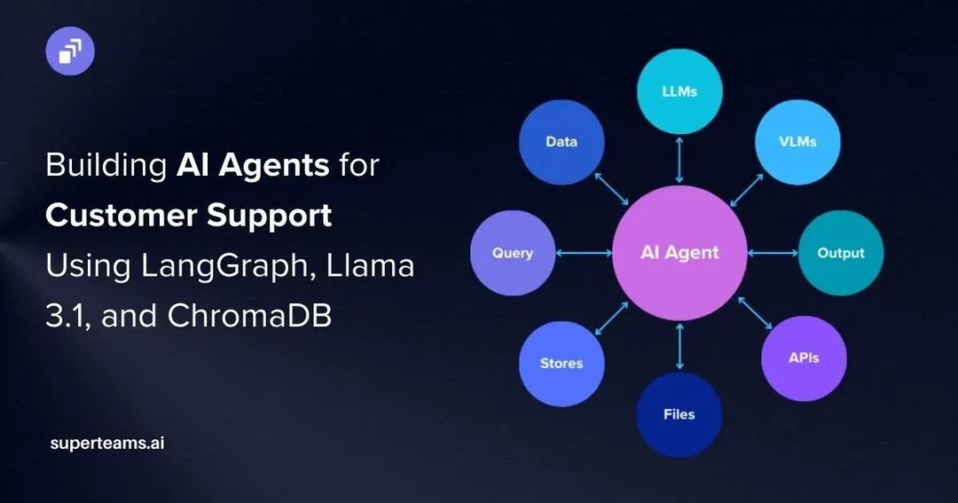 Building AI Agents for Customer Support Using LangGraph, Llama 3.1, and ChromaDB