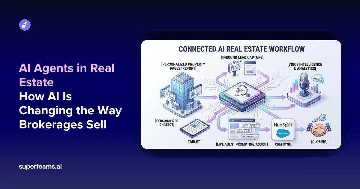 AI Agents in Real Estate: How AI Is Changing the Way Brokerages Sell
