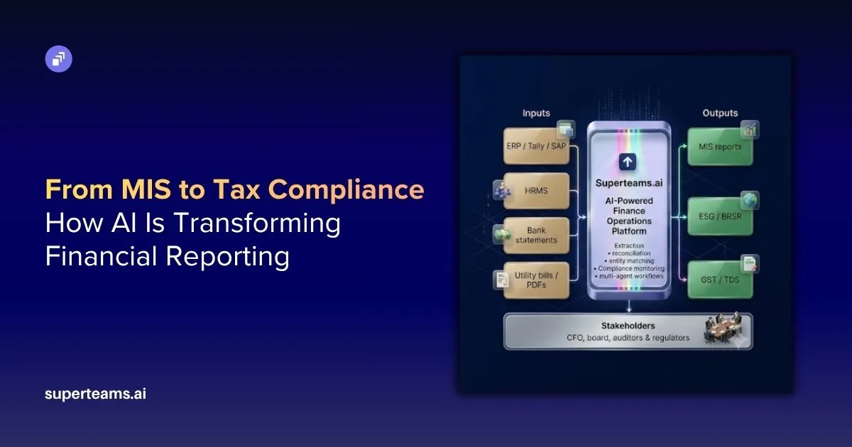 From MIS to Tax Compliance: How AI Is Transforming Financial Reporting