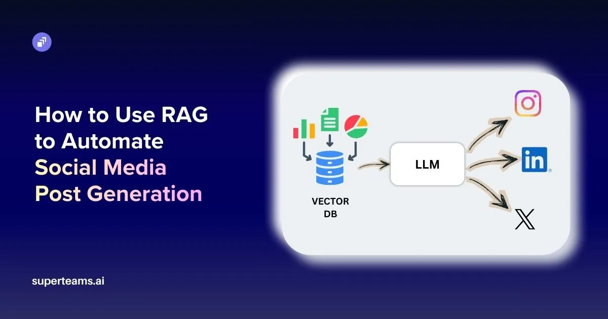 How to Use RAG to Automate Social Media Post Generation