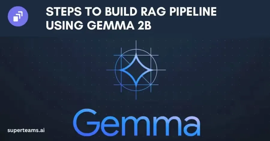 Steps to Build a RAG Pipeline Using Gemma 2b LLM