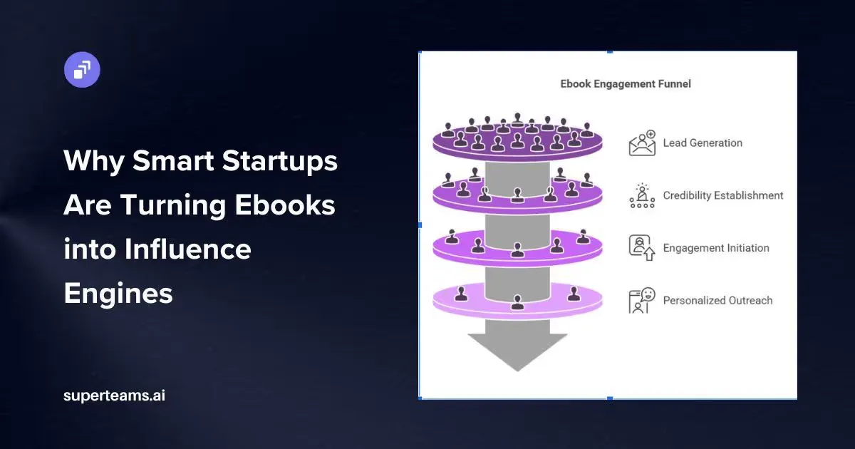 Why Smart Startups Are Turning Ebooks into Influence Engines