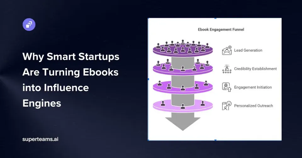 Why Smart Startups Are Turning Ebooks into Influence Engines